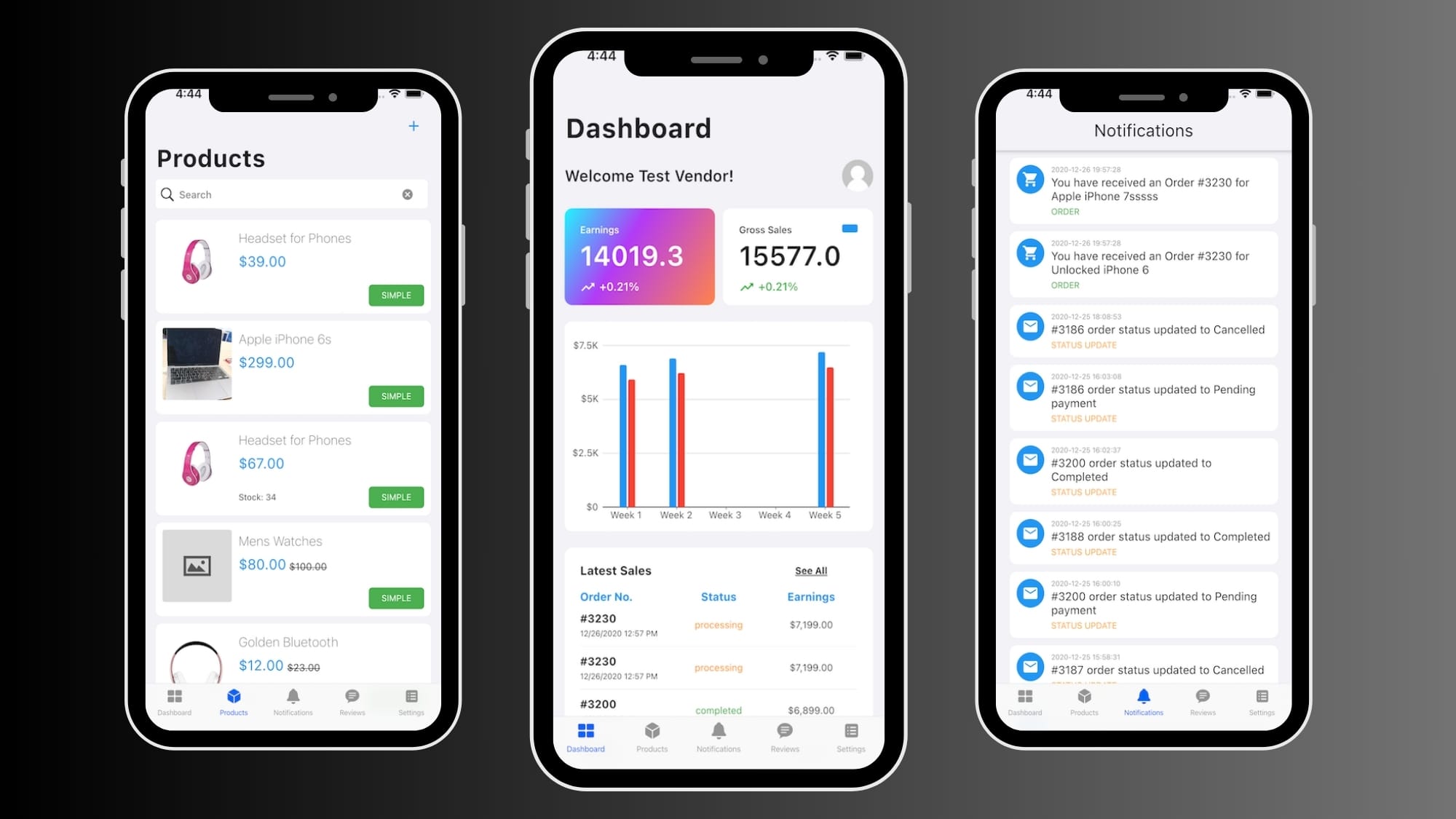 E-Commerce Store Management for Woocommerce powered Mobile App